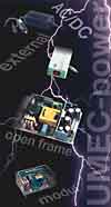 AC-DC Wandler